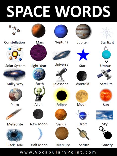 regarding the study of space word hike|Space Exploration and Satellites .